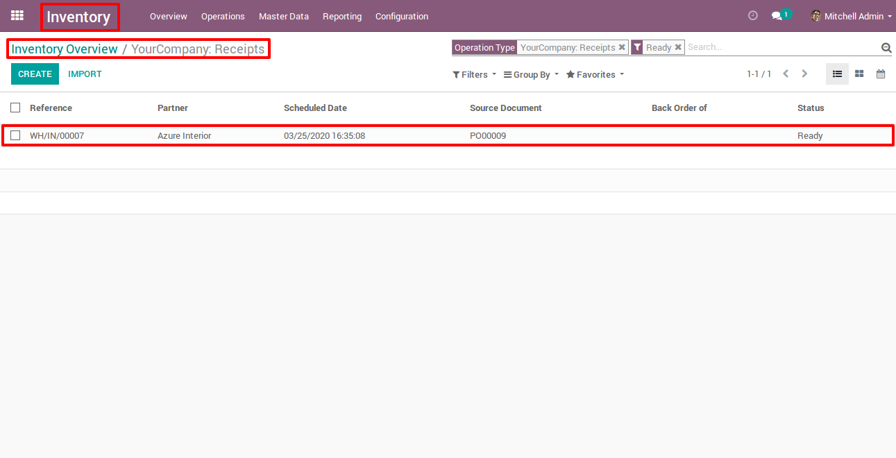 Inventory In Odoo Inventory In Odoo
