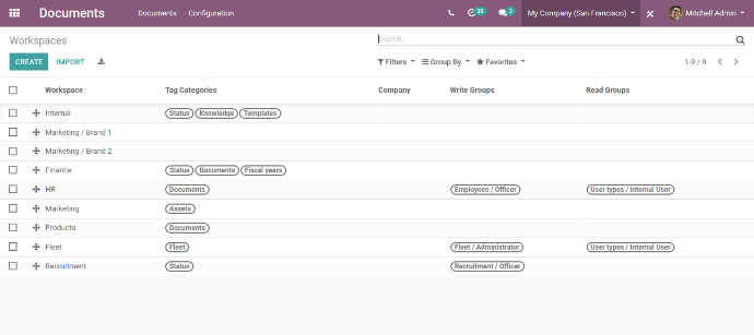 Workspace In Document Workspace In Document123
