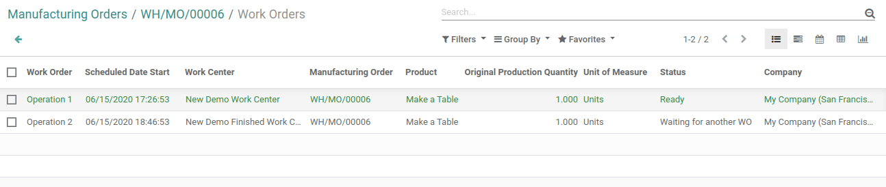 After Click on Work Orders Button You Can See Status of Work Orders After Click on Work Orders Button You Can See Status of Work Orders