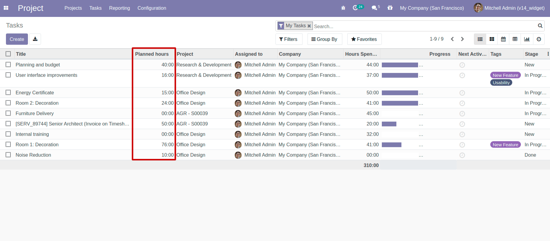 timesheet_uom_no_toggle Widgets In Odoo 14 timesheet_uom_no_toggle Widgets In Odoo 14