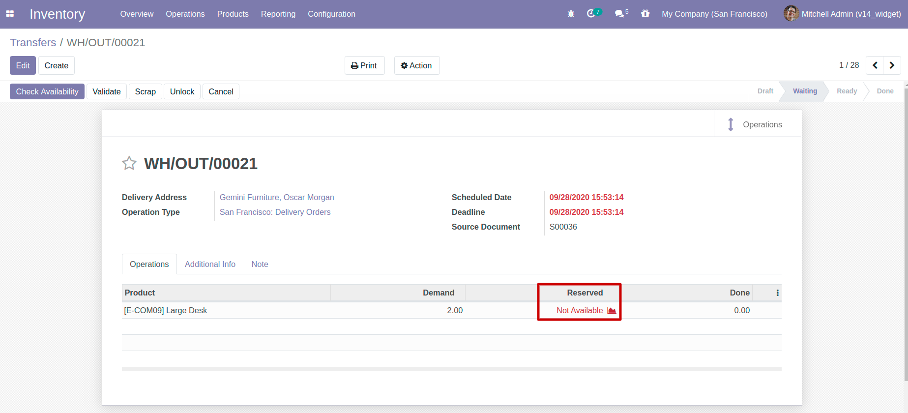 forecast_widget Widgets In Odoo 14 forecast_widget Widgets In Odoo 14