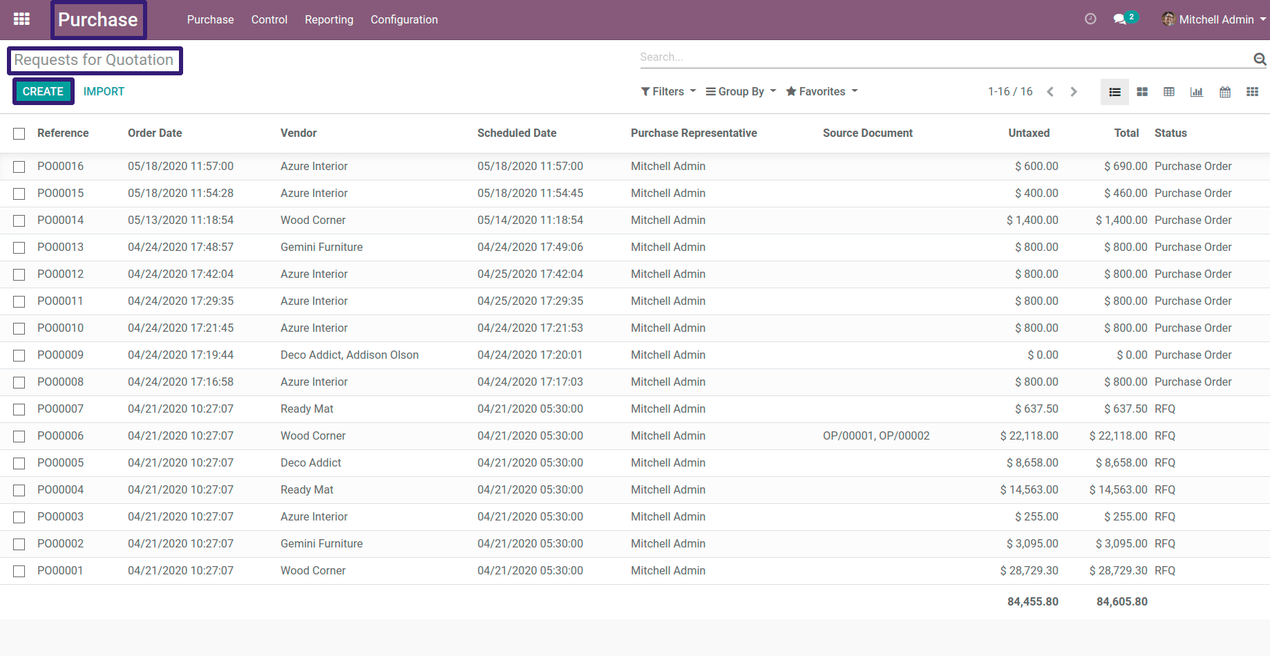 Request For Quotation In Odoo Request For Quotation In Odoo