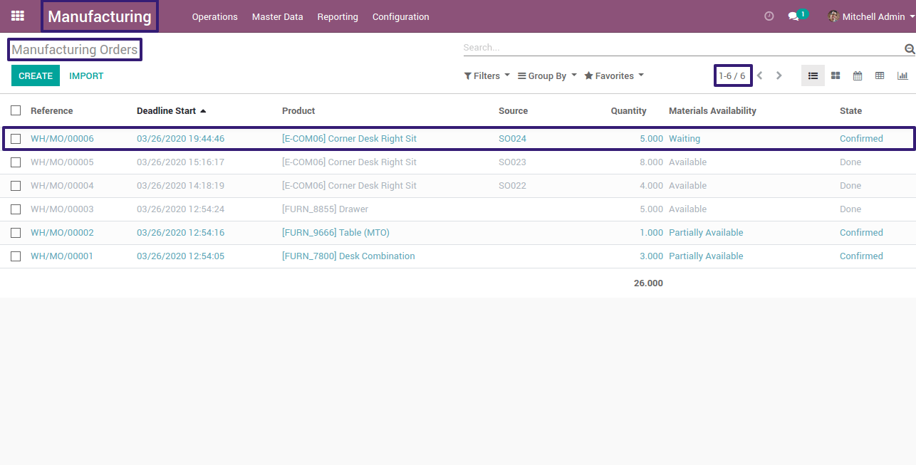 Now Sucessfully Created Manufacturing Order in odoo Now Sucessfully Created Manufacturing Order in odoo