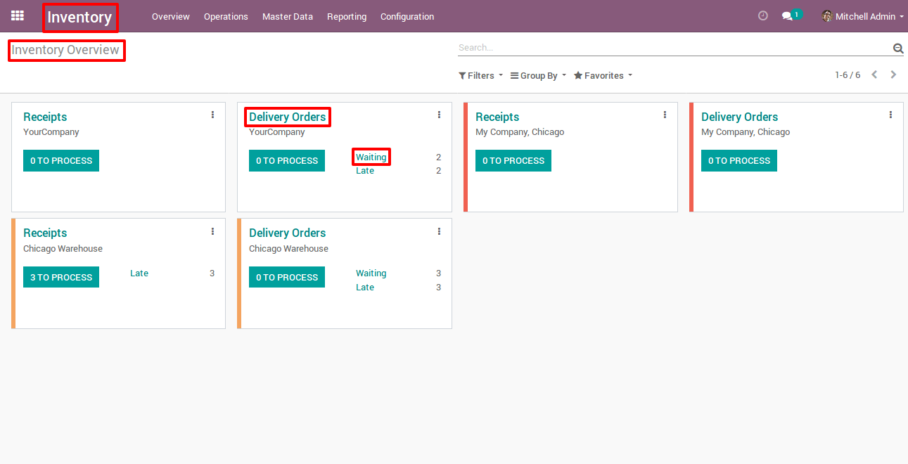 Click On Delivery Orders then Click on Waiting Button in Odoo Click On Delivery Orders then Click on Waiting Button in Odoo