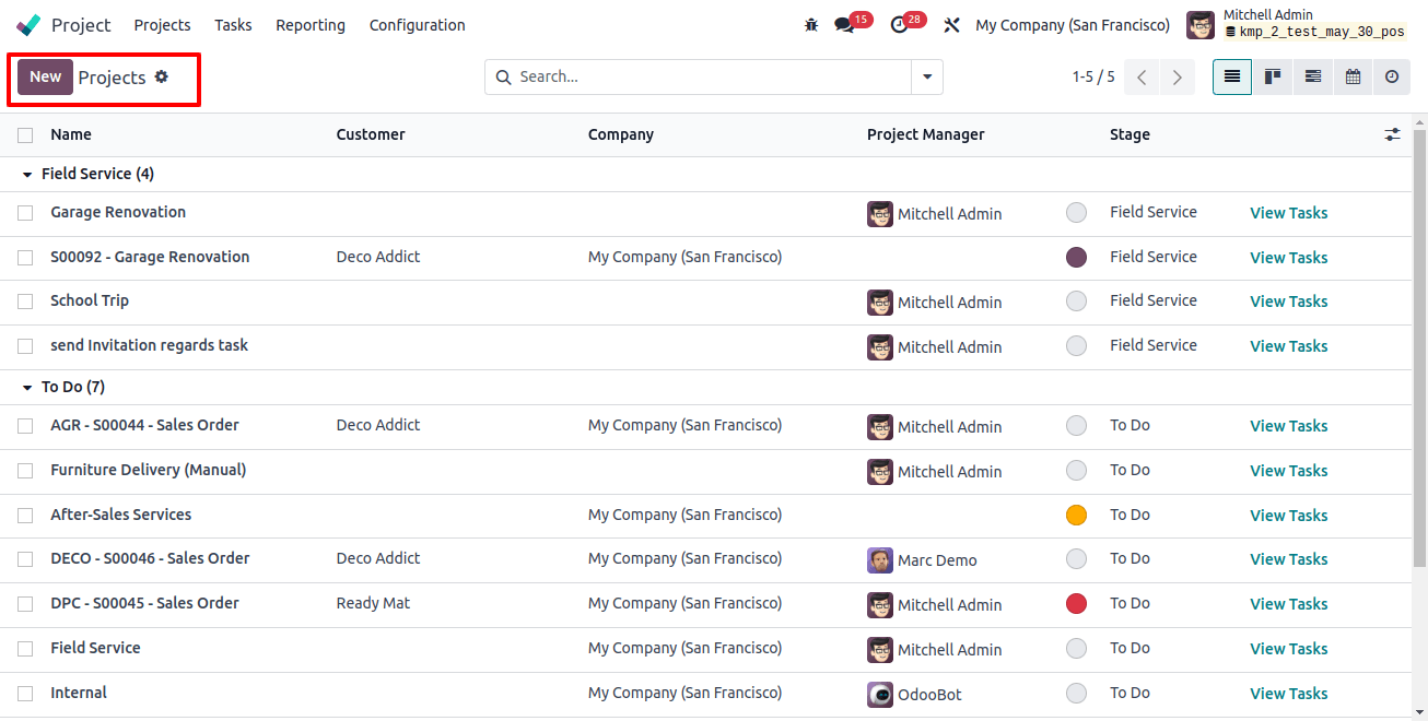 Projects List View Projects List View