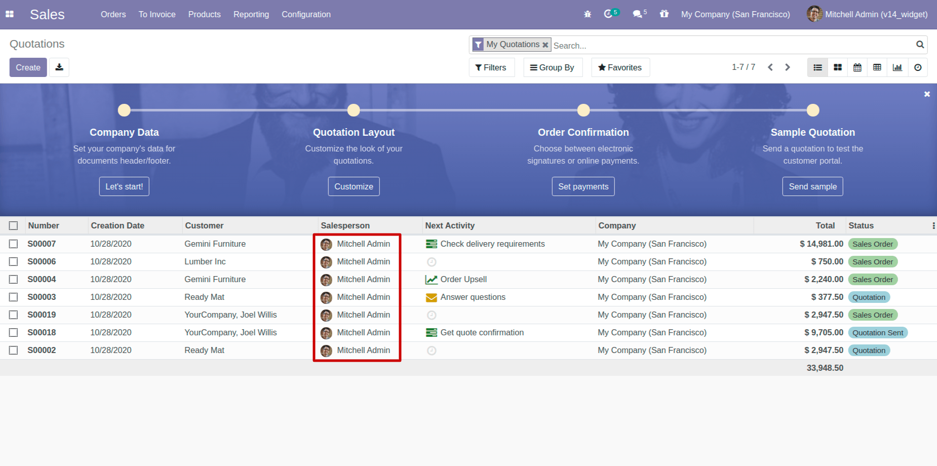 many2one_avatar_user Widgets In Odoo 14 many2one_avatar_user Widgets In Odoo 14