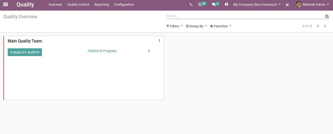Quality Module In Odoo Quality Module In Odoo