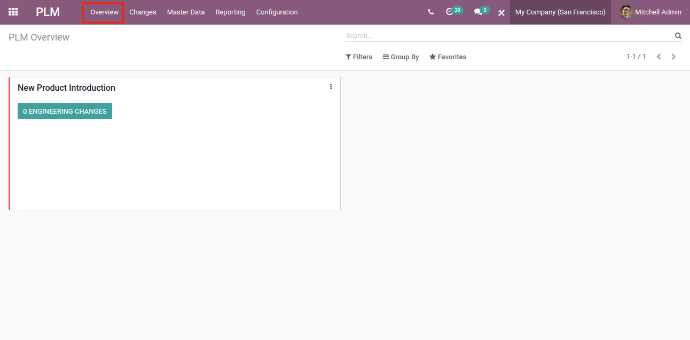 Odoo PLM Odoo PLM
