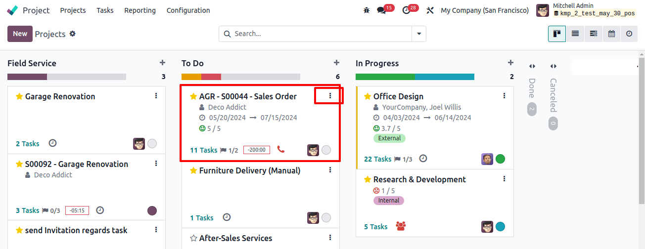 Kanban View of the Project Kanban View of the Project
