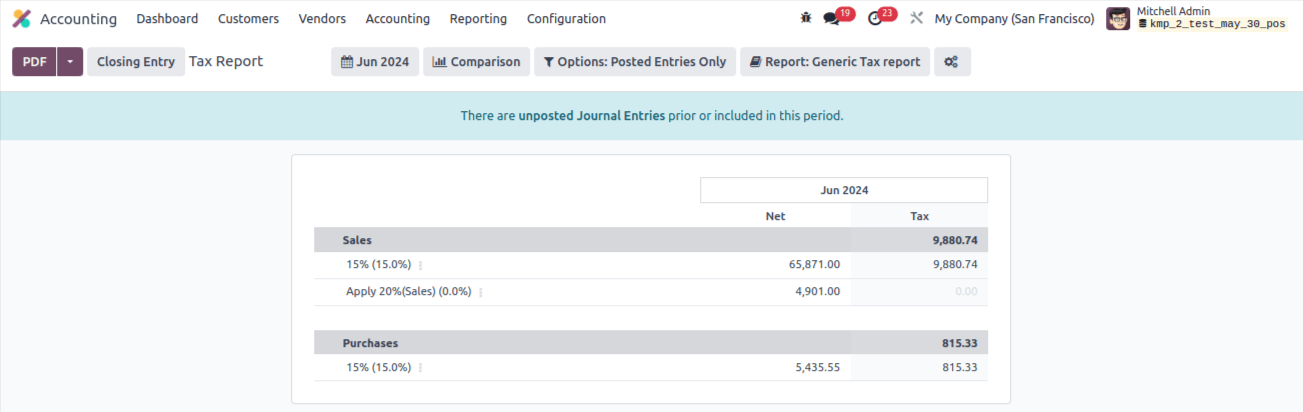 Tax Report Tax Report