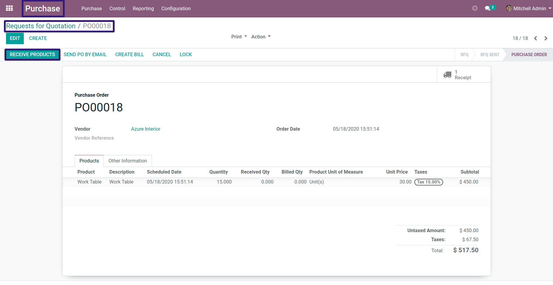 Click On Receive Products button in odoo Click On Receive Products button in odoo