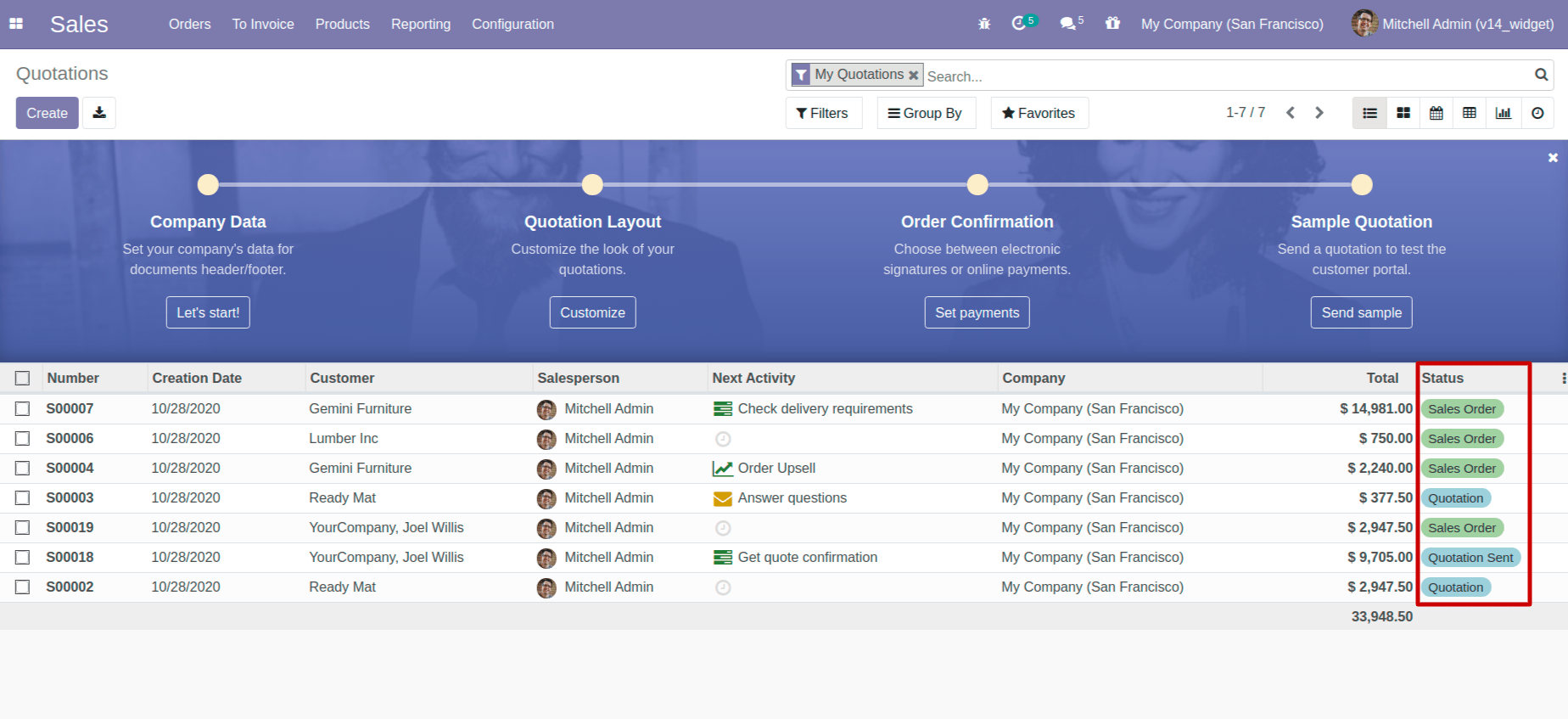 badge Widgets In Odoo 14 badge Widgets In Odoo 14