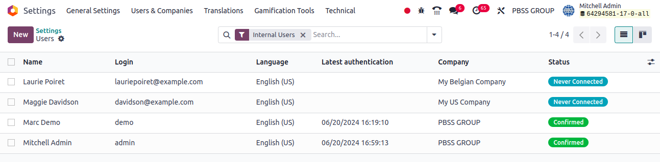 Users