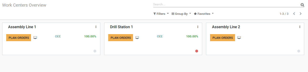 Work Center In Odoo Work Center In Odoo