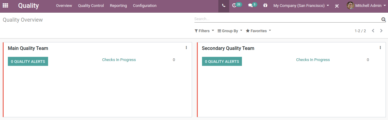 Quality Overview In Odoo Quality Overview In Odoo