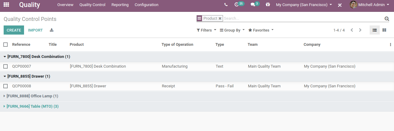 Quality Control Points In Odoo Quality Control Points In Odoo