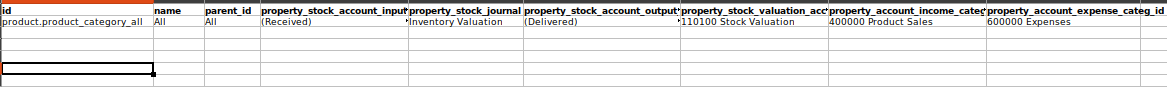 product categories Export Data xlsx file product categories Export Data xlsx file