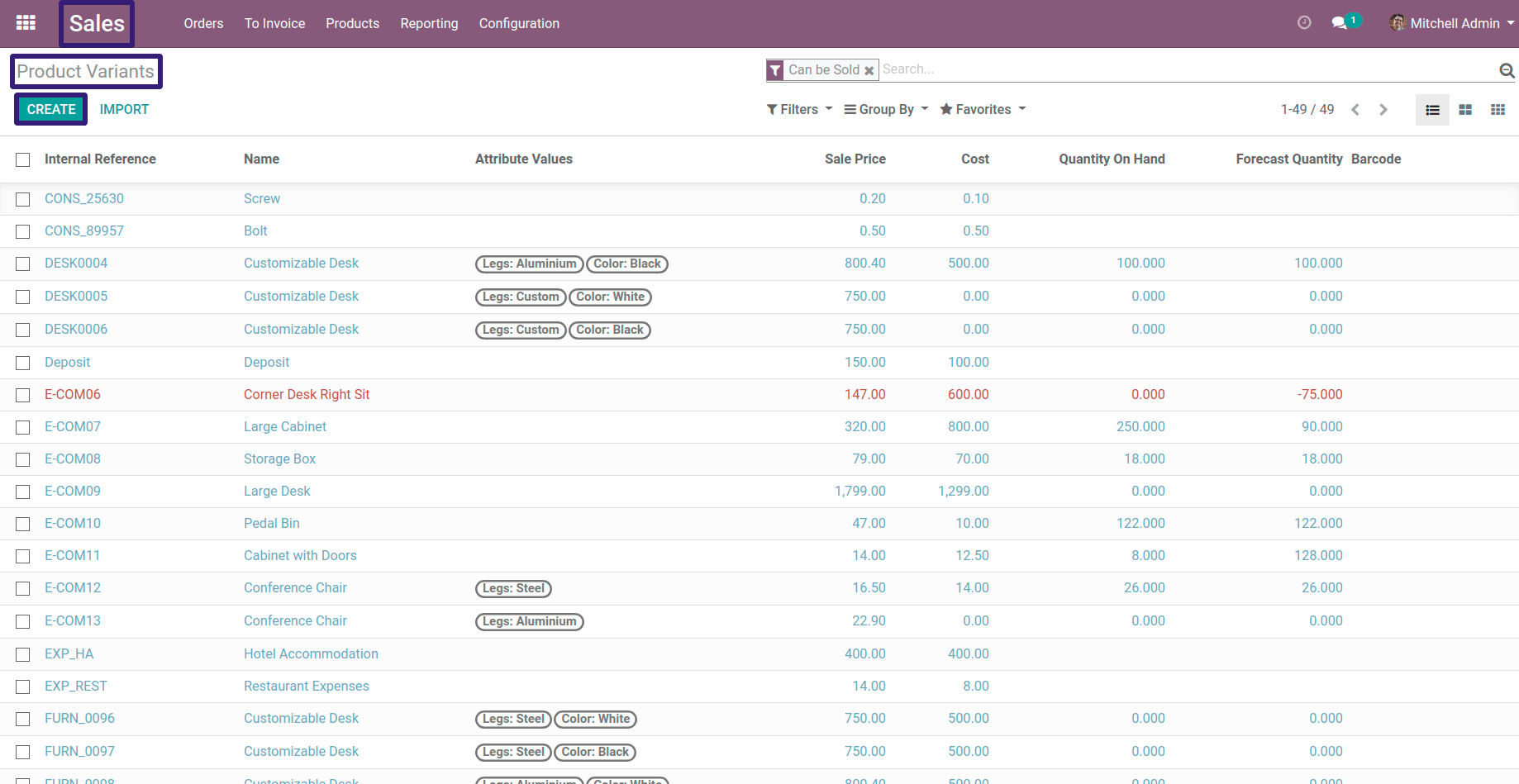 Odoo Product Variants Odoo Product Variants