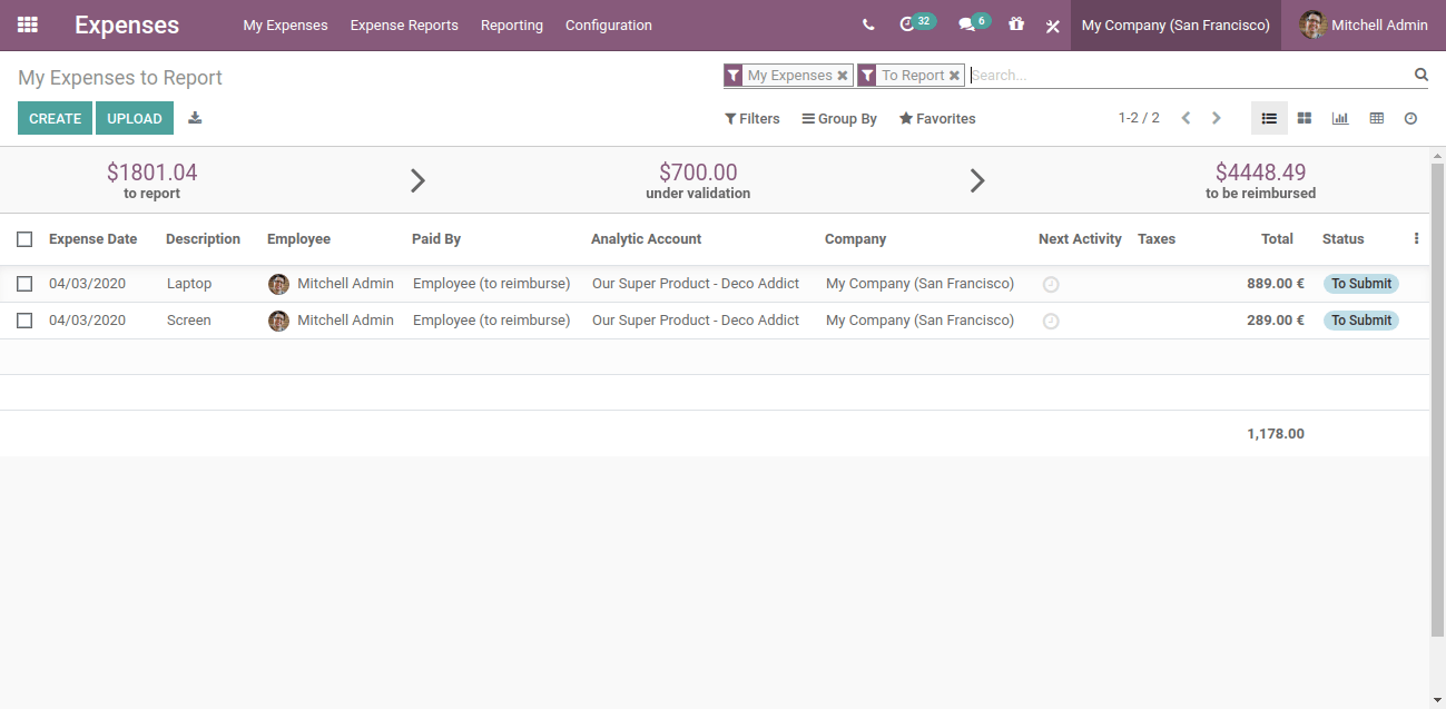 Expense Dashboard In Odoo 14 Expense Dashboard In Odoo 14