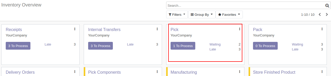 Inventory Overview In Odoo 13 Inventory Overview In Odoo 13