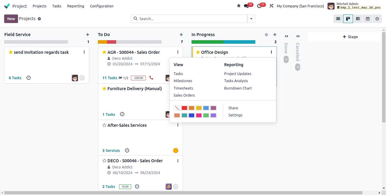 Project Dashboard Project Dashboard