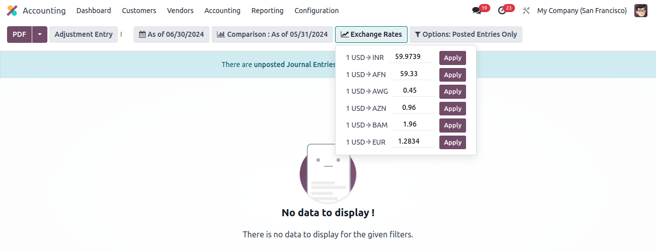 Exchanges Rates Exchanges Rates