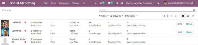 Check Online Visitors Check Online Visitors