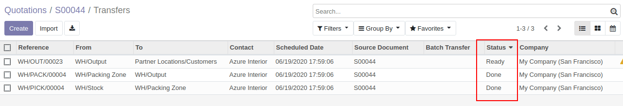 Inventory Transfer Status In Odoo 13 Inventory Transfer Status In Odoo 13