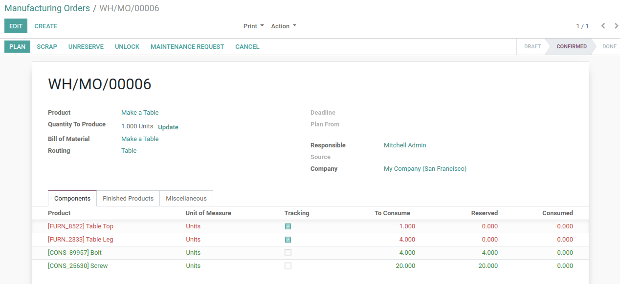 Manufacturing Order In Odoo 13 Manufacturing Order In Odoo 13